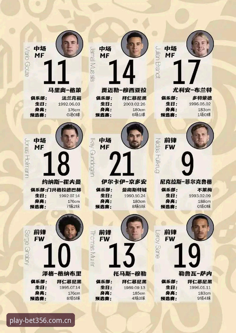Bet356下载入口 掌握德国队世界杯大名单的五大关键看点——bet356体育平台深度解析