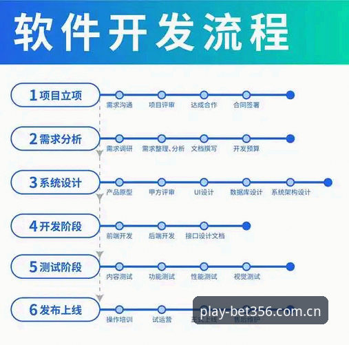 Bet356下载链接 Bet356体育平台下载链接实用指南:从安装到体验的全流程解析