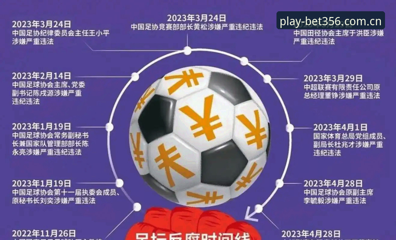 足协重拳vs行业乱象：第三批禁足名单揭示中国足球深层博弈