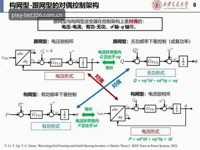 Bet356最新版本对比评测：2024年各版本功能与稳定性最新动态